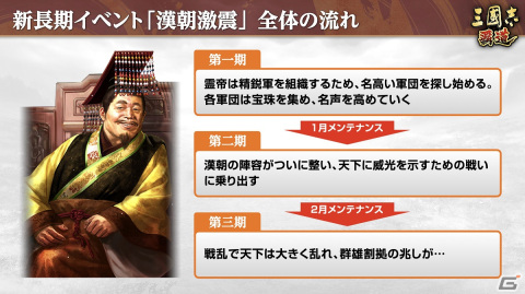 「三國志 覇道」で「宝珠」の獲得量を競い合う長期イベント「漢朝激震」第一期が開催！LR武将の黄忠や呂不韋も登場の画像2