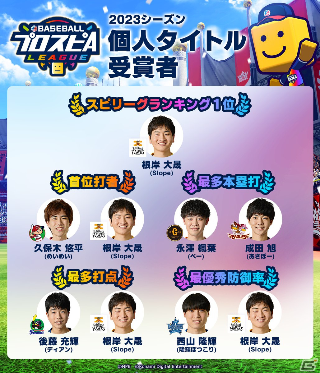 「eBASEBALLプロスピAリーグ」2023シーズンのeペナントレースを制したのは東京ヤクルトスワローズと福岡ソフトバンクホークスに!の画像