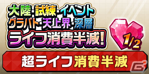 「エレスト」にて「とある魔術の禁書目録」「俺の妹がこんなに可愛いわけがない。」「狼と香辛料」とのコラボイベントが開催！の画像