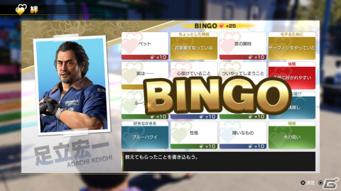 「龍が如く8」バラエティ豊かなサブストーリーの一部を紹介！人間力や絆システムの情報もの画像14