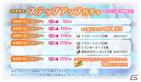 「マギレコ」新魔法少女「ウワサのみこと」が12月18日に登場！過去のクリスマス魔法少女のピックアップガチャも実施の画像30