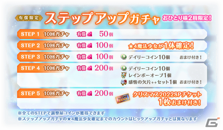 「マギレコ」新魔法少女「ウワサのみこと」が12月18日に登場!過去のクリスマス魔法少女のピックアップガチャも実施の画像