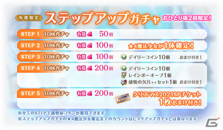 「マギレコ」新魔法少女「ウワサのみこと」が12月18日に登場!過去のクリスマス魔法少女のピックアップガチャも実施の画像