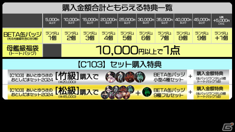 「マブラヴ：ディメンションズ」のポスターカレンダーなどコミケ103公式グッズの受注受付が開始！グッズ購入特典などの情報もの画像3
