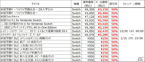 「妖怪学園Y」や「二ノ国」などSwitch向け対象タイトルが全て50％OFFになる「レベルファイブ ウインターセール」が12月20日より開催！の画像2