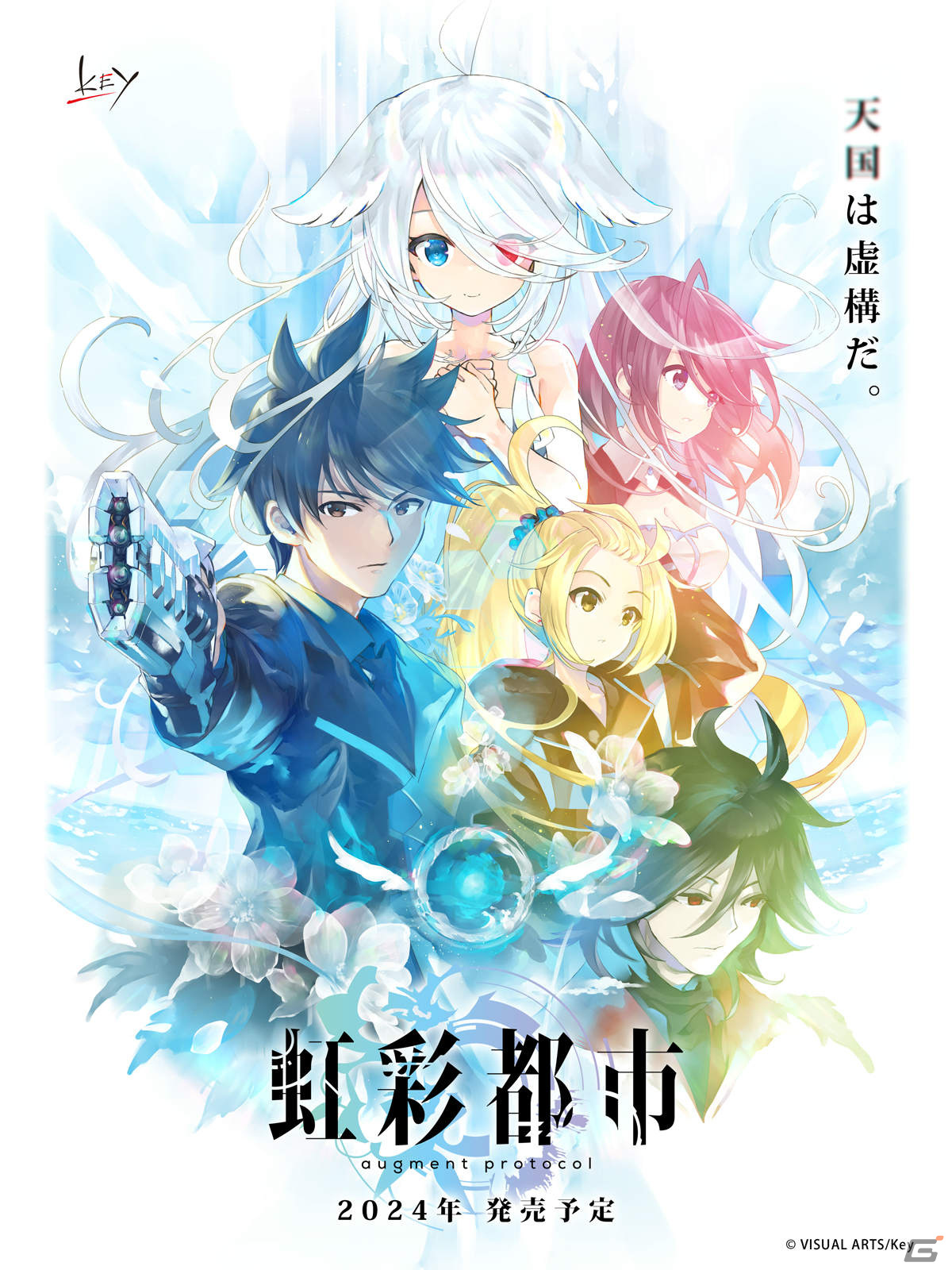 Keyのキネティックノベル「プリマドール 無名典礼」「LOOPERS＋