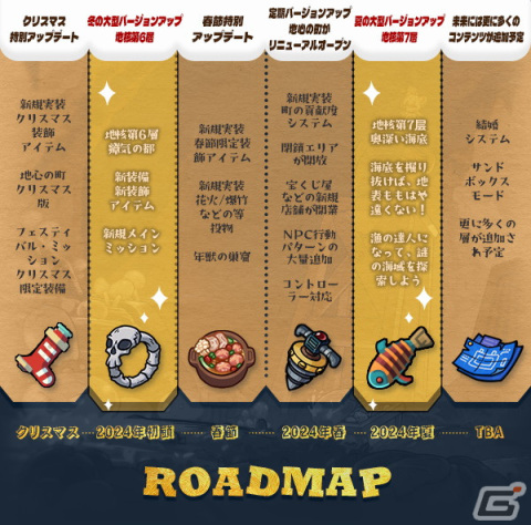 探索や自動化、モンスターガールなどの要素を融合させたサンドボックスRPG「リターン・フロム・コア」の早期アクセスがSteamでリリース！の画像7