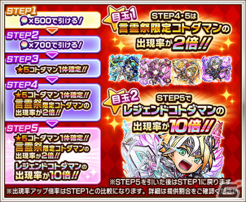 「コトダマン」クリスマスや年末年始イベントの情報が公開！12月31日には「GODステーション年末スペシャル2023」の生放送もの画像6