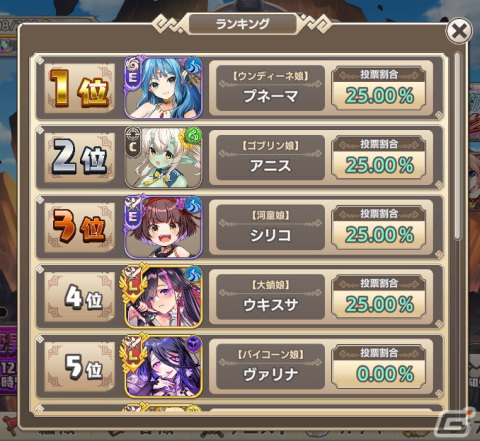 「モンスター娘TD」で【風神娘】シナツが登場するイベント「禍廻りて狐は為す」が開催！妖怪モンスター娘【大鬼】ハガネが登場するガチャもの画像7
