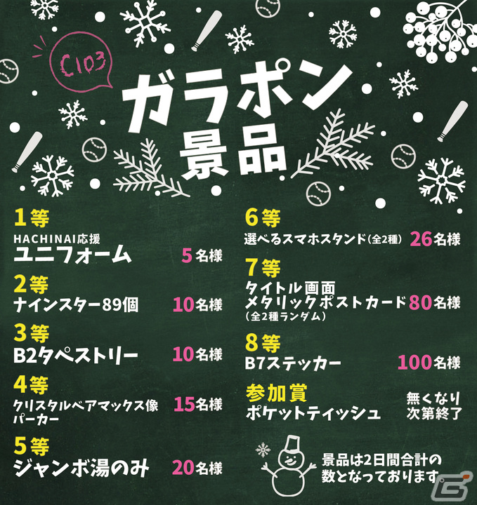 「ハチナイ」コミケ103で販売するグッズ情報が公開！参加無料のガラポン抽選会やショッパー配布もの画像