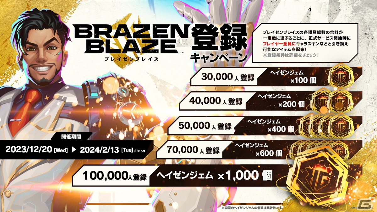 「ブレイゼンブレイズ」オープンβテストは2024年2月6日より開催！参加登録がスタートの画像