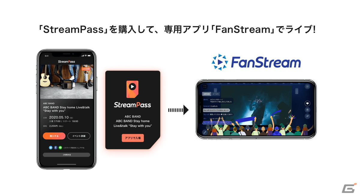 「FFXIV ファンフェスティバル 2024 in 東京」のピアノライブ&バンドライブがFanStream/StreamPassにて生配信決定!視聴チケットも販売開始の画像