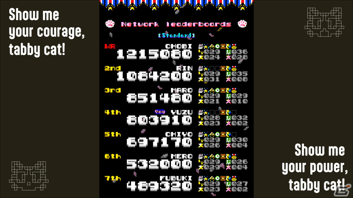 「Raindrop Sprinters」のSteam版が配信！隠し要素を見つけてハイスコアを目指す固定画面のアクションゲームの画像