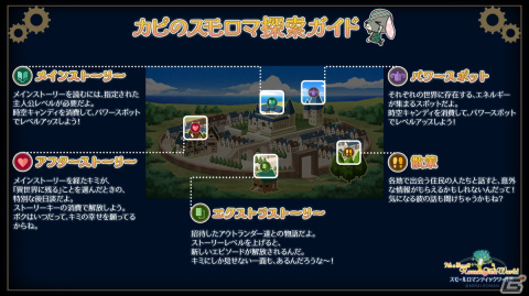 時空を超えて世界を旅する女性向けミステリアスADV「It's a Small RomanTick World」がリリース！の画像2