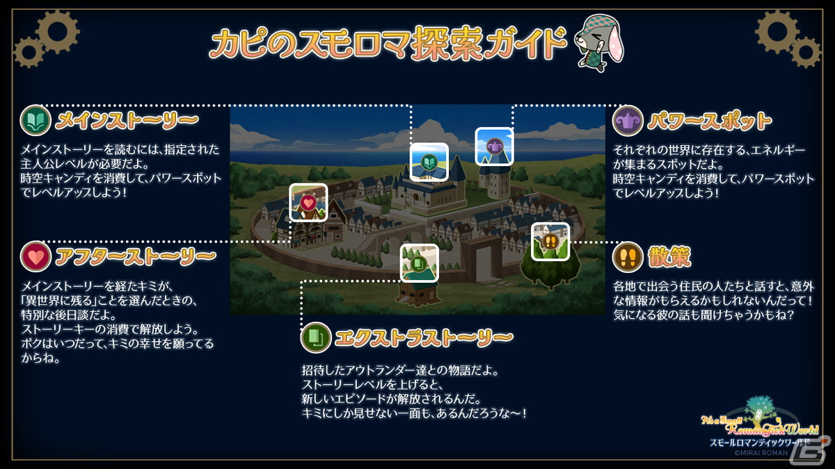 時空を超えて世界を旅する女性向けミステリアスADV「It's a Small RomanTick World」がリリース！の画像