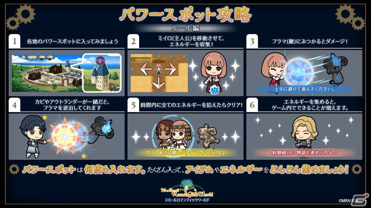 時空を超えて世界を旅する女性向けミステリアスADV「It's a Small RomanTick World」がリリース！の画像