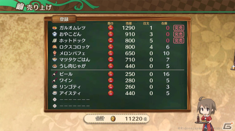 酒場経営RPG「不思議の国の冒険酒場」のSwitch版が配信！酒場ランクを上げて活動範囲を広げ、新たな食材をゲットしようの画像
