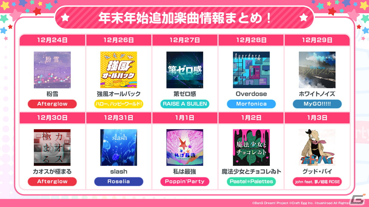 「ガルパ」にホロライブからクロヱさんとすいせいさんが12月23日に登場!「強風オールバック」や「第ゼロ感」などの楽曲追加情報もの画像