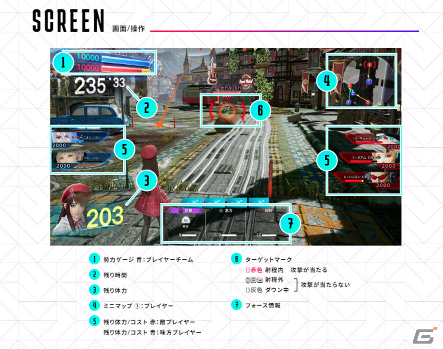 「マジシャンズデッド ~Force of the Soul~」初心者へ向けたアドバイスも!公式サイトにてHOW TO PLAYページが公開の画像