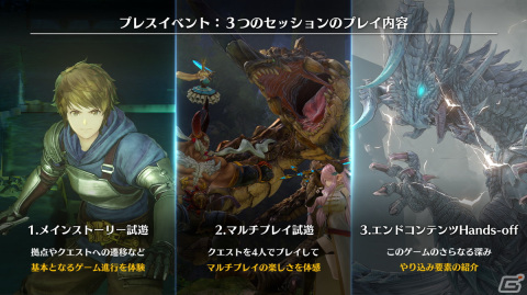 「グランブルーファンタジー リリンク」メインストーリーやマルチプレイの流れ、エンドコンテンツならではの遊びを紹介！の画像3