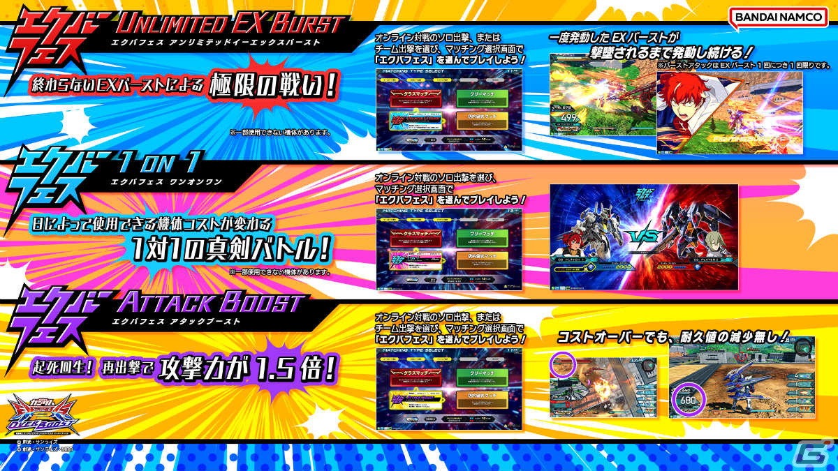 「機動戦士ガンダム EXVS.2 OB」既存6機体の新武装が12月26日に追加！エクバフェス6th 冬休みスペシャルも12月28日より実施の画像