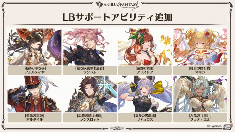 「グラブル」新たな十二神将「ハイラ(CV:高橋李依)」が12月31日に登場!1月にはシャトラが最終上限解放の画像
