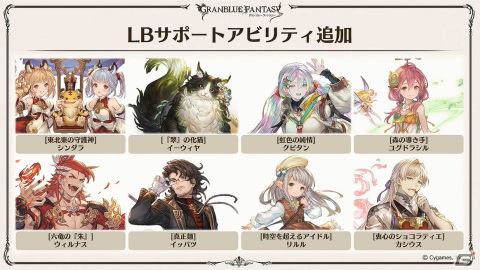 「グラブル」新たな十二神将「ハイラ(CV:高橋李依)」が12月31日に登場!1月にはシャトラが最終上限解放の画像