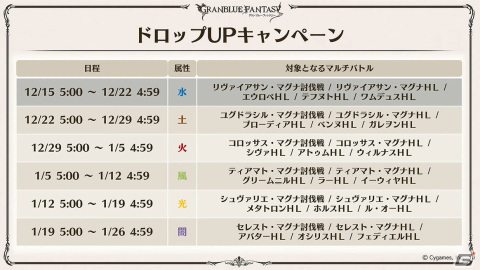 「グラブル」新たな十二神将「ハイラ(CV:高橋李依)」が12月31日に登場!1月にはシャトラが最終上限解放の画像