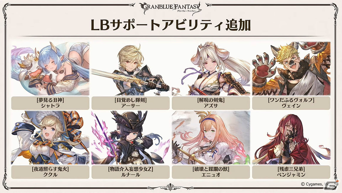 「グラブル」新たな十二神将「ハイラ（CV：高橋李依）」が12月31日に登場！1月にはシャトラが最終上限解放の画像23