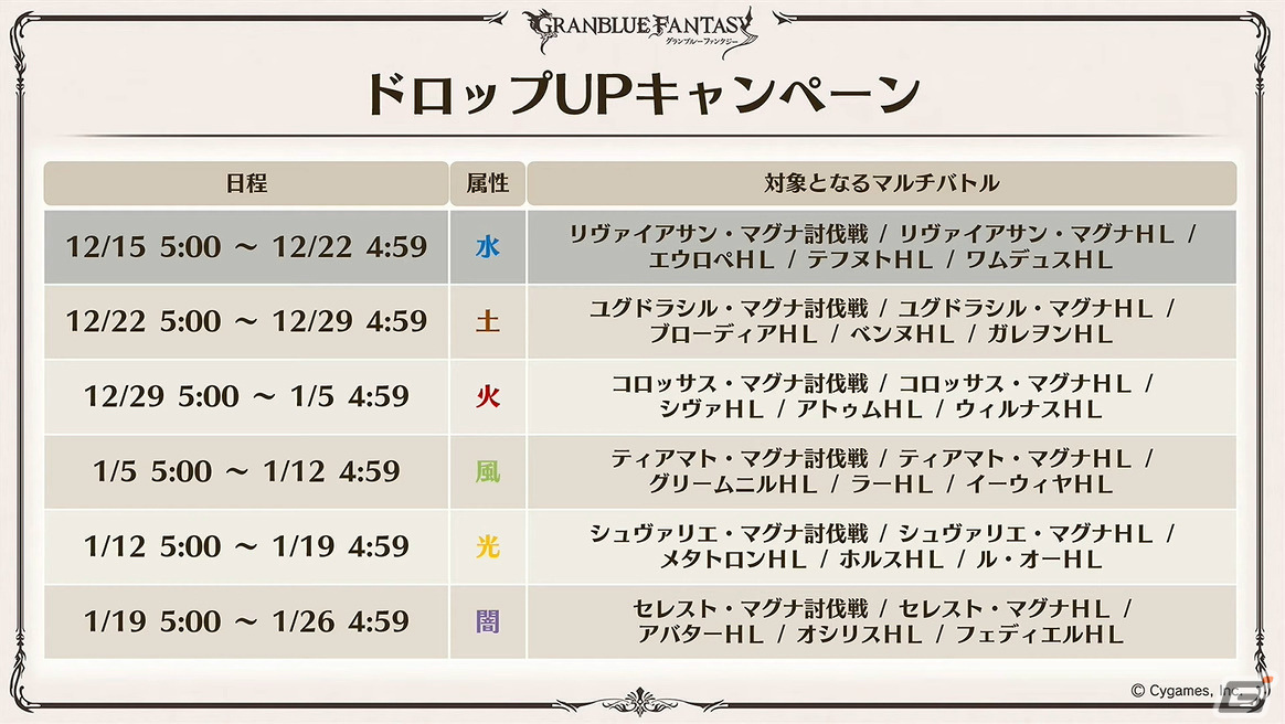 「グラブル」新たな十二神将「ハイラ（CV：高橋李依）」が12月31日に登場！1月にはシャトラが最終上限解放の画像47