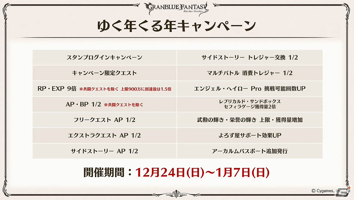 「グラブル」新たな十二神将「ハイラ（CV：高橋李依）」が12月31日に登場！1月にはシャトラが最終上限解放の画像48