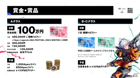 ALGSプロに挑むチャンスも！「Apex Legends」のeスポーツイベント「PLAY ALIVE : Apex Legends Vol.8」が2024年1月6日より実施の画像2