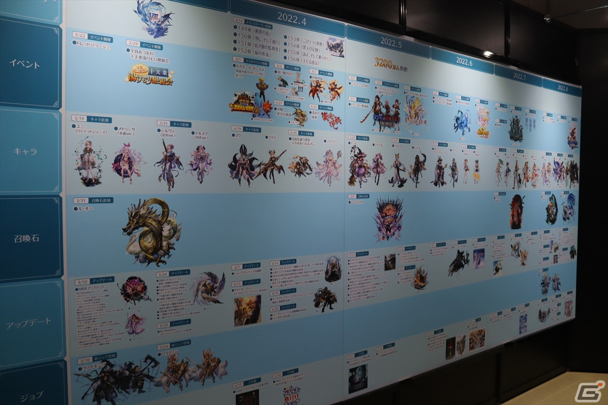 多彩な展示からファッションショーまで!「グラブルフェス2023」オフィシャルキャストを中心に会場レポートの画像