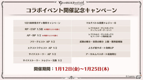 「グラブル」新たなリミテッドキャラクター「ゼタ」「ウリエル」や召喚石「トリプルゼロ」、「僕のヒーローアカデミア」とのコラボイベントが発表！の画像24