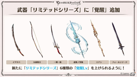 「グラブル」新たなリミテッドキャラクター「ゼタ」「ウリエル」や召喚石「トリプルゼロ」、「僕のヒーローアカデミア」とのコラボイベントが発表！の画像27