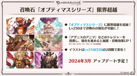 「グラブル」新たなリミテッドキャラクター「ゼタ」「ウリエル」や召喚石「トリプルゼロ」、「僕のヒーローアカデミア」とのコラボイベントが発表！の画像31