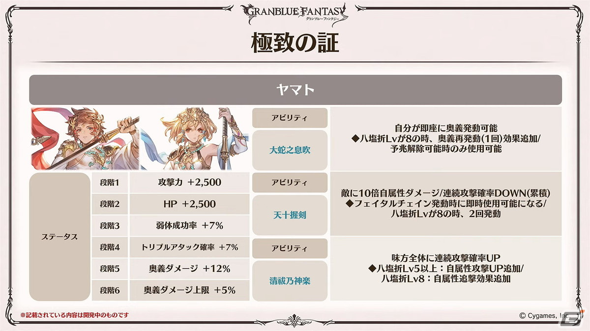 「グラブル」新たなリミテッドキャラクター「ゼタ」「ウリエル」や召喚石「トリプルゼロ」、「僕のヒーローアカデミア」とのコラボイベントが発表!の画像