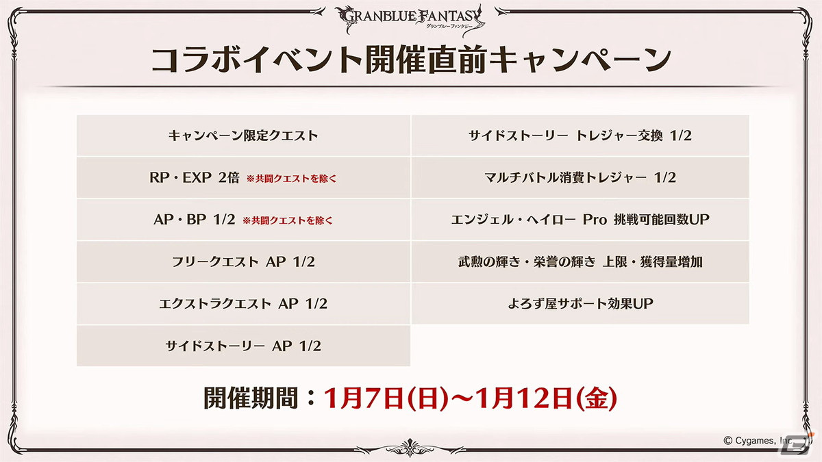 「グラブル」新たなリミテッドキャラクター「ゼタ」「ウリエル」や召喚石「トリプルゼロ」、「僕のヒーローアカデミア」とのコラボイベントが発表!の画像