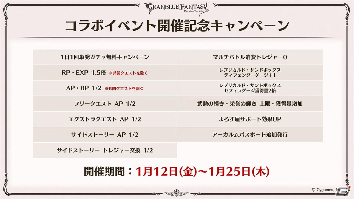 「グラブル」新たなリミテッドキャラクター「ゼタ」「ウリエル」や召喚石「トリプルゼロ」、「僕のヒーローアカデミア」とのコラボイベントが発表!の画像