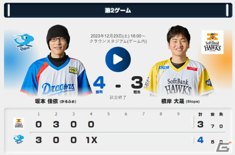 「eBASEBALLプロスピAリーグ」2023シーズンで福岡ソフトバンクホークスが中日ドラゴンズを破り2年連続の日本一に！の画像6