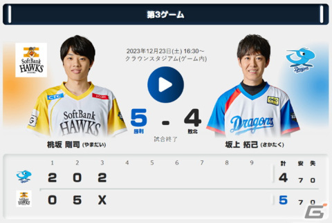 「eBASEBALLプロスピAリーグ」2023シーズンで福岡ソフトバンクホークスが中日ドラゴンズを破り2年連続の日本一に！の画像7