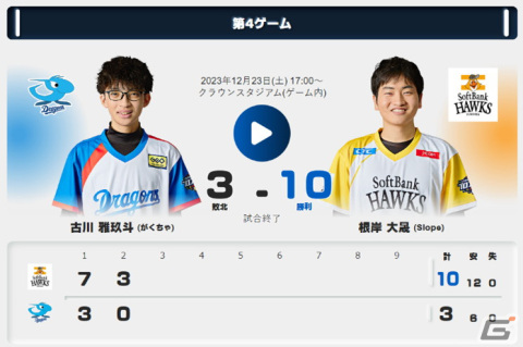 「eBASEBALLプロスピAリーグ」2023シーズンで福岡ソフトバンクホークスが中日ドラゴンズを破り2年連続の日本一に！の画像8