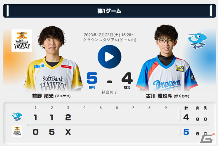 「eBASEBALLプロスピAリーグ」2023シーズンで福岡ソフトバンクホークスが中日ドラゴンズを破り2年連続の日本一に！の画像