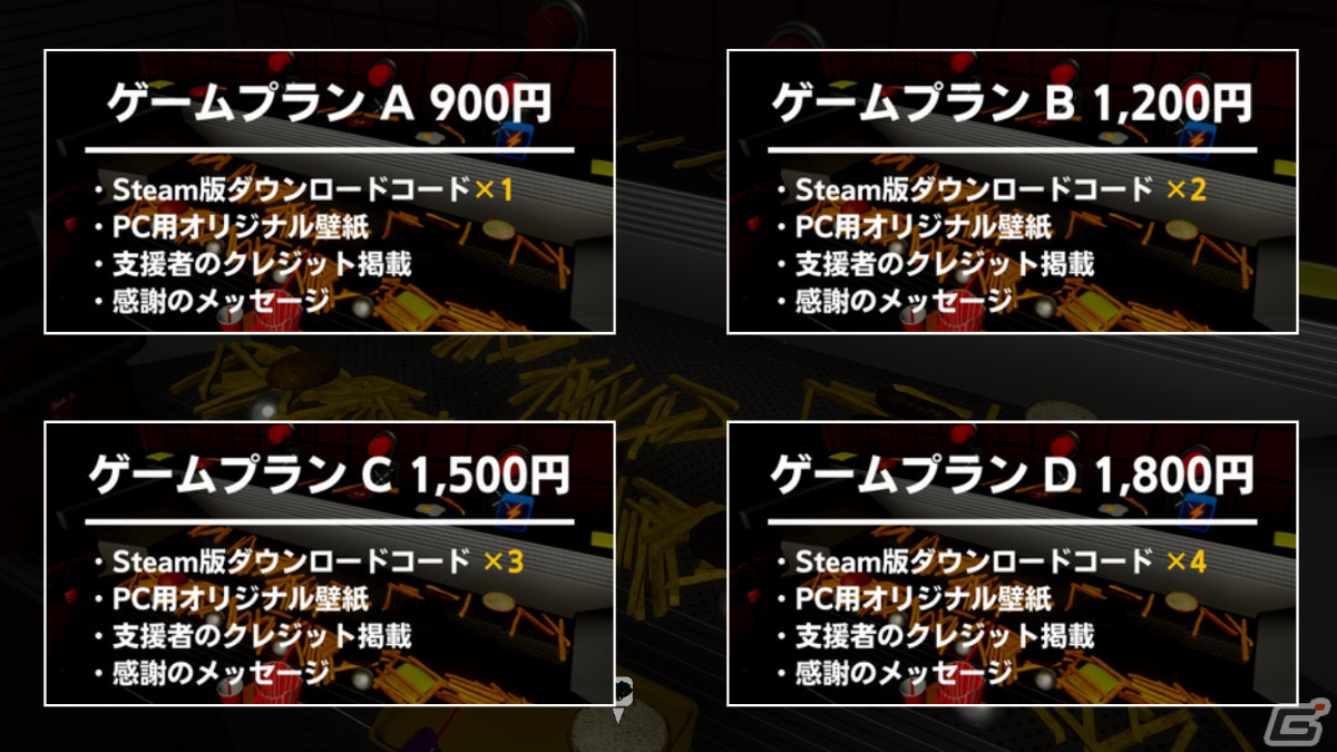 Steam版「フライドポテトプッシャーフレンズ」のクラウドファンディングがCAMPFIREで実施!最大4人でポテトをぶっ放すファストフードバトルの画像
