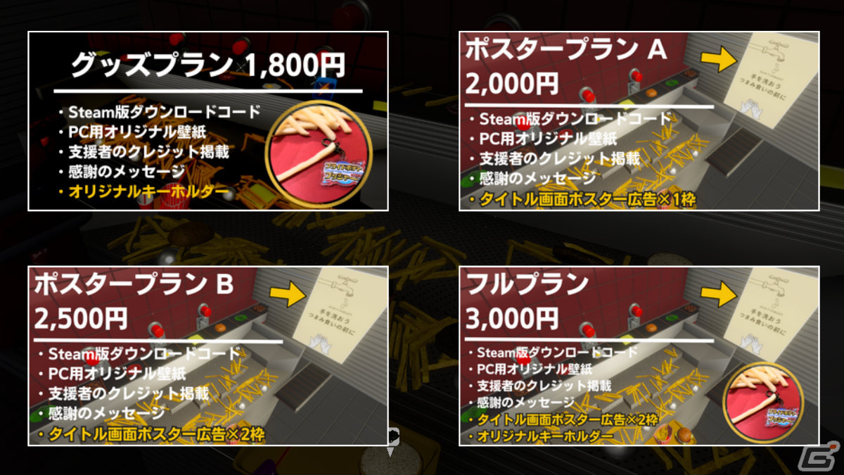 Steam版「フライドポテトプッシャーフレンズ」のクラウドファンディングがCAMPFIREで実施!最大4人でポテトをぶっ放すファストフードバトルの画像
