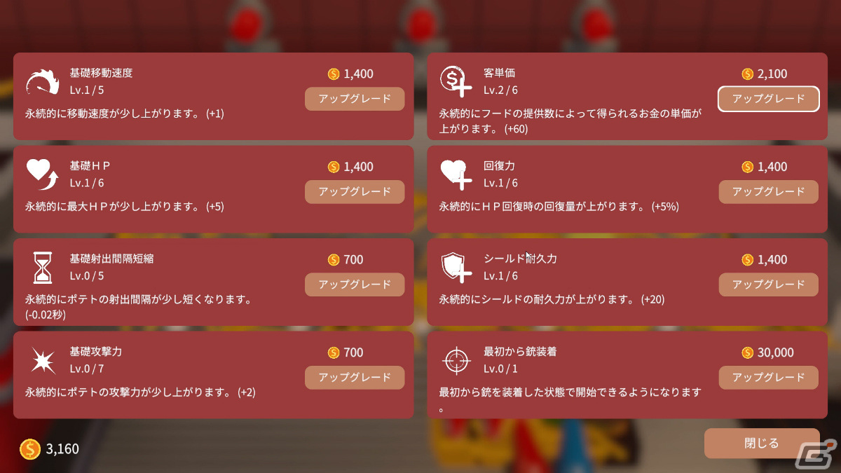 Steam版「フライドポテトプッシャーフレンズ」のクラウドファンディングがCAMPFIREで実施!最大4人でポテトをぶっ放すファストフードバトルの画像