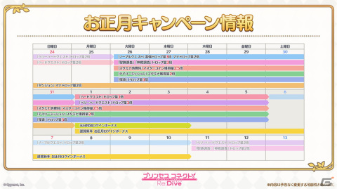 「プリンセスコネクト！Re:Dive」プリンセスフェスにシズル＆リノが登場！プリコネフェス2024最新情報もの画像9