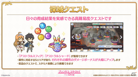 「プリンセスコネクト！Re:Dive」6周年に向けた大型アップデートが決定！「属性」の追加、Lv/RANKシンクロ機能実装などの画像12