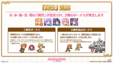 「プリンセスコネクト！Re:Dive」6周年に向けた大型アップデートが決定！「属性」の追加、Lv/RANKシンクロ機能実装などの画像4