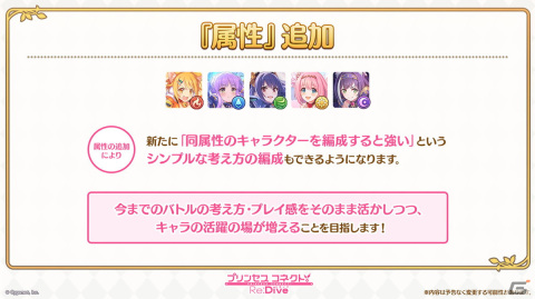 「プリンセスコネクト！Re:Dive」6周年に向けた大型アップデートが決定！「属性」の追加、Lv/RANKシンクロ機能実装などの画像5